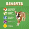 Collagen for Dogs & Cats
