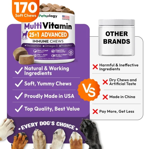 3145-THIGY9NQ8.4.td_size_1 Multivitamin Chewable Dog Vitamins and Supplement