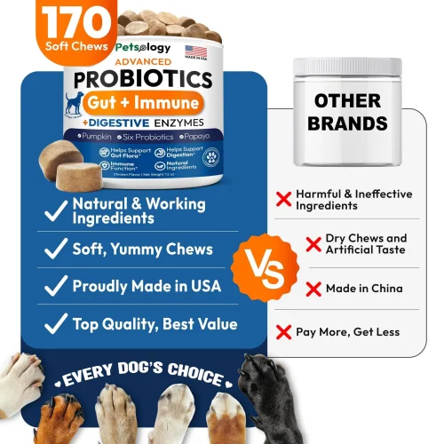 3145-ZSZ70JUT1.4.td_size_1 Probiotics for Dogs